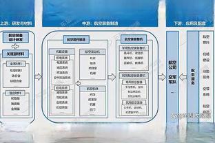 雷竞技登录大厅截图0